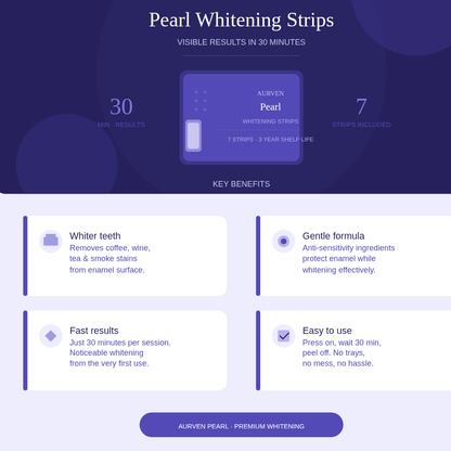 Aurven Pearl™ Whitening Strips